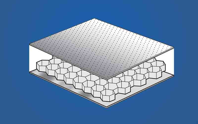 蜂窩鋁板廠家有哪些 介紹及價格參考(圖2) 蜂窩鋁板廠家有哪些 介紹及價格參考(圖2)